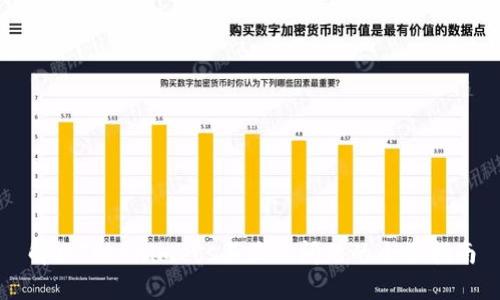 解决Tokenimeos不显示问题的全面指南