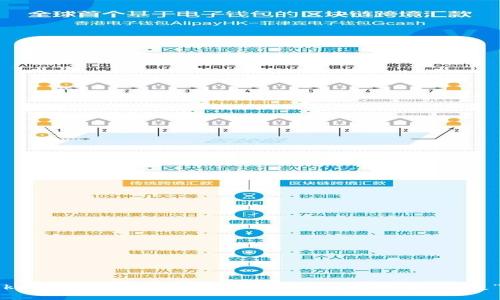 深入分析TokenIM 2.0与比特币关系:为何比特币“消失”的背后原因