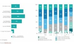 Tokenim 2.0 转错资金处理详解:如何有效解决转账