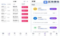 Tokenim 2.0 ICO:探索新一代数字资产融资的未来