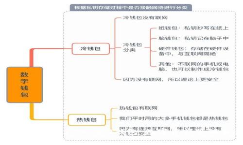 牛津财经TokenIM 2.0钱包:数字资产管理新选择