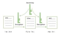 牛津财经TokenIM 2.0钱包:数字资产管理新选择