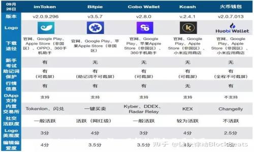 Tokenim 2.0:深入了解热钱包及其应用