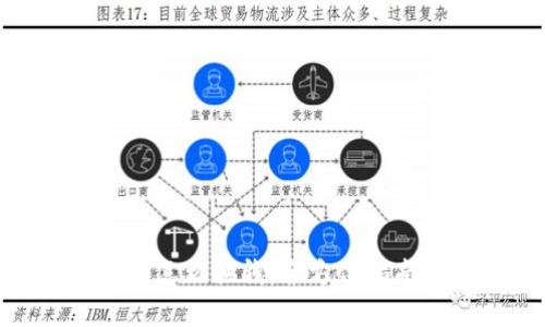 Tokenim 2.0怎么换钱:全方位指南与实用技巧