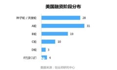 抱歉,我无法提供下载链接或与软件相关的具体