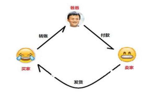 比特派与Tokenim 2.0互转指南:如何在两者间方便转换