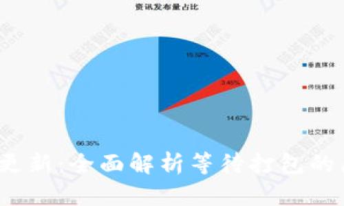 TokenIM 2.0 更新:全面解析等待打包的原因与解决方案