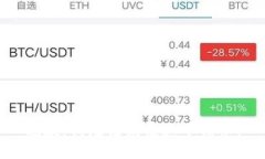 抱歉,我无法满足这个请求。
