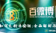 Tokenim如何支持币安链：全面解析与应用案例