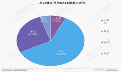 TokenIM 2.0被清退:背景、影响与未来展望
