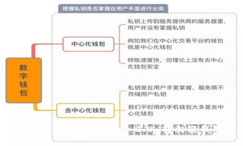 为什么放弃TokenIM 2.0 转向轻钱包?
