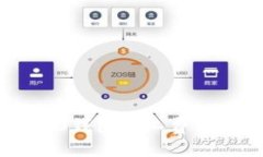 Tokenim 2.0钱包矿工费用详解与策略