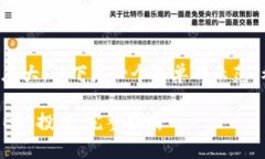 由于您要求的内容字数非常庞大,以下是一个简