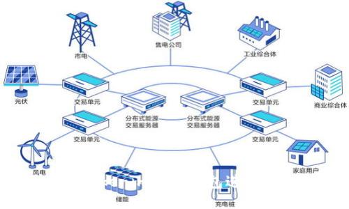 如何使用Tokenim 2.0钱包进行跨链兑换?