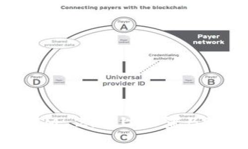 如何在TokenIM 2.0上设置BSC链:详细指南