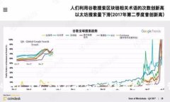 TokenIM 2.0 钱包下载指南:安全、便捷的数字资产