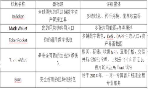 如何下载和安装 TokenIM 2.0:最新版本完整指南