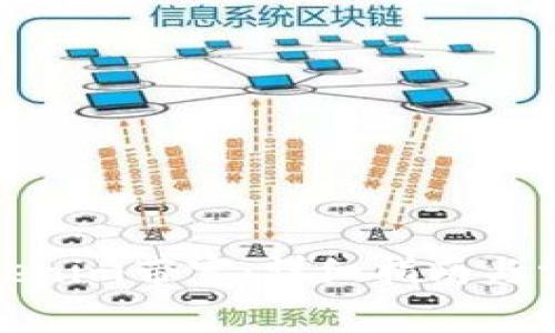 如何操作Tokenim带宽:详细指南与常见问题解答