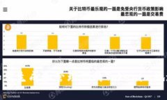 如何生成和管理你的Tokenim地址