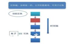 如何在Tokenim中安全高效地安装APP:完整指南