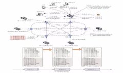 : TokenIM 2.0与VIU1:区块链创新的未来展望