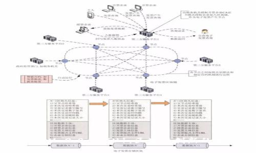 : TokenIM 2.0与VIU1:区块链创新的未来展望