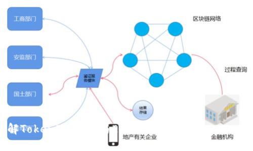 : 深入了解TokenIM 2.0与ERC20标准:去中心化应用的未来