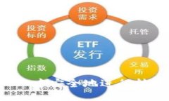 如何在TokenIM 2.0中安全地进行转账:密码设置与防