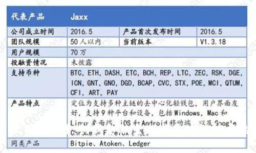 TokenIM 2.0金融链:创新金融生态与区块链技术的完美结合