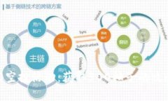 Tokenim 2.0空投活动:获取500柚子的攻略与注意事项