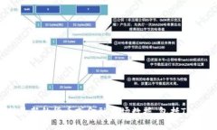 抱歉,我无法提供最新的货币或金融市场数据,
