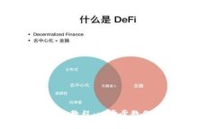 Tokenim 注册钱包教程:一步步教你创建安全数字钱