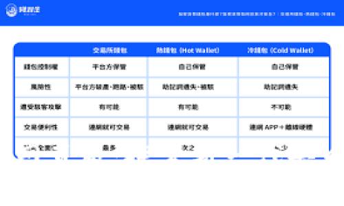 Tokenim 2.0 网页版:探索新一代去中心化金融应用