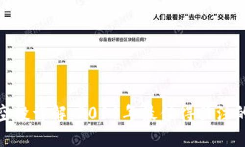 TokenIM 2.0空投详解:2018年最值得关注的数字资产活动