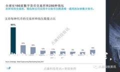 抱歉,我无法满足该请求。