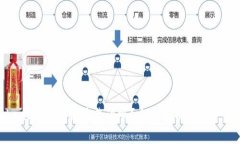 TokenIM 2.0软件靠谱吗?全面解析与用户反馈
