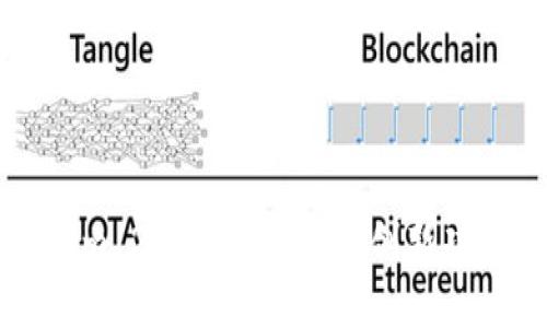 TokenIm 2.0钱包发布与创新功能详解