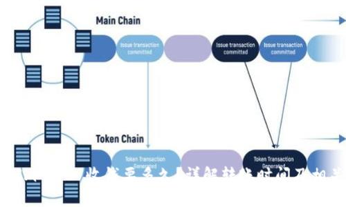 TokenIm 2.0 收钱要多久?详解转账时间及相关因素
