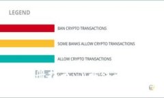 TokenIM 2.0 注册指南:了解注册个人信息的必要性