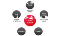 TokenIm 2.0 中文版官方下载指南 / guanjianci Token