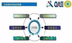 Tokenim与比特派钱包的区别:全面解读数字货币钱