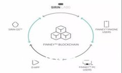 如何在Tokenim 2.0上质押32个ETH:完整指南 /