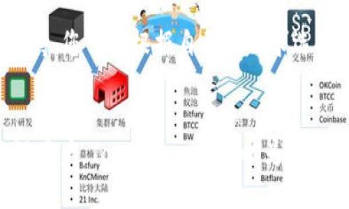   TokenIm 2.0 钱包下载：全面指南与使用技巧 / 
 guanjianci TokenIm, 钱包下载, 加密货币, 数字资产管理 /guanjianci 

引言
在加密货币和区块链的发展过程中，数字钱包的需求日益增加。作为一款新兴的钱包应用，TokenIm 2.0 提供了用户友好的界面和强大的功能，方便用户管理他们的数字资产。本篇文章将详细介绍 TokenIm 2.0 钱包的下载、安装及使用指南，帮助您更好地了解这一工具的优势与潜力。

TokenIm 2.0 钱包简介
TokenIm 2.0 是一款旨在为用户提供安全、便捷的数字资产管理体验的钱包应用。它支持多种加密货币，包括但不限于比特币、以太坊等主流数字货币。此外，TokenIm 2.0 还具备多种用户友好的功能，如交易记录查询、资产管理、资产交换等。这些功能的结合使得 TokenIm 2.0 成为加密货币爱好者的理想选择。

TokenIm 2.0 钱包的下载与安装
要下载 TokenIm 2.0 钱包，您可以访问其官方网站或对应的应用商店（如 Google Play 或 Apple Store）。以下是下载和安装的详细步骤：

strong步骤一：访问官方网站/strong
打开浏览器，输入 TokenIm 钱包的官方网站地址。在首页，您可以直接找到“下载”或“获取应用”的按钮，这通常是显眼的一个链接。

strong步骤二：选择对应的版本/strong
根据您的设备类型，选择适合的版本。例如，如果您使用的是 Android 设备，请选择 Android 版本；如果您使用的是iOS设备，选择 iOS 版本。一些网站可能还会提供桌面版本的下载。

strong步骤三：下载安装包/strong
点击下载链接，下载相应的安装包。请确保您从官方网站下载，以避免受到第三方网站传播的病毒或恶意软件影响。下载完成后，找到下载的文件。

strong步骤四：安装应用/strong
对于 Android 用户，您可能需要在设备的设置中允许安装来自未知来源的应用。安装完成后，您将在手机中找到 TokenIm 2.0 的图标。

对于 iOS 用户，下载过程比较简单，无需更改任何安全设置，直接点击“安装”即可。

strong步骤五：创建或导入钱包/strong
打开应用后，您可以选择创建新的钱包或导入已有的钱包。创建钱包时，请确保记下您的助记词，并妥善保管。助记词是您恢复钱包的重要信息，丢失可能导致无法访问您的资产。

TokenIm 2.0 的主要功能
TokenIm 2.0 提供的功能十分丰富，旨在满足不同用户对数字资产管理的需求。以下是其主要功能的详细介绍：

h4多种加密货币支持/h4
TokenIm 2.0 支持多种主流加密货币，包括比特币、以太坊、莱特币等，用户可以自由选择和管理各种数字资产。这一点使其在多种钱包中脱颖而出。

h4便捷的资产交换功能/h4
用户可以通过 TokenIm 钱包方便地进行资产的互换。钱包内置的交换功能支持用户在不同加密资产之间进行快速交易，而无需第三方平台的介入，确保了交易的安全性与便捷性。

h4安全性保障/h4
TokenIm 2.0 配备了多种安全措施，确保用户的资产得到有效保护。应用支持指纹解锁、面部识别等生物识别技术，保证只有授权用户才能访问钱包。此外，用户的私钥存储在本地设备上，增强了资产的安全性。

h4实时行情查询/h4
用户可以在 TokenIm 2.0 钱包中实时查询各种加密货币的行情信息，及时了解市场动态。这对投资者和交易者来说十分重要，有助于做出明智的决策。

h4交易记录管理/h4
TokenIm 2.0 提供了详细的交易记录管理功能，用户可以随时查看自己的所有交易历史。这一功能对于资产监控和管理至关重要，方便用户进行分析及税务申报。

使用 TokenIm 2.0 的注意事项
在使用 TokenIm 2.0 钱包时，用户需要注意以下几点以确保资产的安全与使用体验：

h4妥善保管助记词/h4
助记词是您访问钱包的唯一凭证，务必妥善保管。建议将助记词记录在纸上，并存放在安全的地方，避免数字方式存储。

h4保持应用更新/h4
定期检查并更新 TokenIm 2.0 钱包至最新版本，这样可以确保您享受到最新的安全补丁及功能。同时，开发团队会定期推出新功能与，确保用户体验持续提升。

h4警惕钓鱼攻击/h4
在数字资产管理过程中，钓鱼攻击是常见的安全威胁，务必谨慎防范。不要随便点击不明链接，确保您是通过官方渠道访问钱包，以避免被钓鱼网站欺骗。

相关问题及解答

h4问题一：TokenIm 2.0 是如何保障用户资金安全的？/h4
TokenIm 2.0 在资金安全方面采取了多种措施，确保用户的资金不被滥用或盗取。首先，用户的私钥是存储在本地设备上的，而不是托管在公司的服务器上，这确保了即使发生服务器攻击，黑客也无法轻易获取用户的资产。其次，TokenIm 2.0 还采用了行业标准的加密技术，对用户数据和交易信息进行加密，确保信息在传输过程中不被窃取。此外，钱包还支持双重身份验证及生物识别认证，进一步提高了安全级别。比如，用户可以选择设置指纹解锁或面部识别功能，使得即便是设备被盗，也无法轻易访问钱包内容。最后，TokenIm 2.0 提供用户安全指南，提醒用户如何保护助记词及警惕潜在的网络安全威胁。

h4问题二：TokenIm 2.0 可以在哪些平台上使用？/h4
TokenIm 2.0 钱包提供了跨平台支持，用户可以在多个设备上使用该钱包。其在 iOS 和 Android 系统的手机应用商店均有提供下载，用户可以根据自己的设备类型选择合适的版本。除了移动端以外，TokenIm 2.0 也支持在桌面环境下使用，用户可以选择附带的桌面客户端下载并安装。这样一来，用户可以在手机移动管理资产时保持便捷，同时也能够在家中或办公室的大屏幕上进行更全面的资产管理和交易。这种多平台的灵活性使得用户能够随时随地查看和管理自己的数字货币资产，极大提升了使用体验。

h4问题三：TokenIm 2.0 是否支持资产转账？操作流程是什么样的？/h4
是的，TokenIm 2.0 钱包完全支持资产的转账功能。用户只需按照以下步骤即可完成转账操作：首先，在 TokenIm 2.0 的主界面，选择您要转账的资产。如果您有多种资产，确保您选择的是正确的货币。接下来，点击“转账”或“发送”选项，系统会要求输入接收方的地址。请确保地址输入无误，因为区块链交易一旦确认无法撤回。接下来，输入您要转账的金额，确认转账信息无误后，点击确认发送。转账完成后，您可以在交易记录中查看相应的交易状态。值得注意的是，不同的区块链网络对于转账的手续费和确认时间有不同的要求，请根据实际情况做好准备。

h4问题四：TokenIm 2.0 如何进行资产兑换？/h4
TokenIm 2.0 钱包内置了便捷的资产兑换功能，用户可以在钱包内直接进行不同加密货币之间的交换。首先，打开应用并确保您已登录您的钱包账户，然后前往资产管理或换币功能选项，您将看到可用的资产列表。选择您要兑换的资产和目标资产，系统会及时显示当前的汇率信息以及您可以兑换的金额。确认信息无误后，点击兑换按钮，系统将在区块链上发起交易并完成交换。要注意的是，每次兑换可能会涉及一定的手续费，具体费用在交易前会有提示。在兑换完成后，您可以在交易记录中查看相关交易的详细信息。

h4问题五：如果我遇到问题，如何获取 TokenIm 2.0 的客服支持？/h4
如果您在使用 TokenIm 2.0 钱包的过程中遇到问题，首先可以在应用内查看常见问题解答（FAQ）部分，通常那里会提供很多用户常见问题和解决方案。如果您并没有在 FAQ 中找到解决方案，可以在官方网站上找到客户支持的联系方式。TokenIm 通常会提供在线聊天、电子邮件或电话支持，您可以根据自己的需求选择合适的方式联系客服。客服团队通常会在短时间内回复用户，帮助解决遇到的问题。此外，TokenIm 也有官方的社交媒体账号，您可以通过这些渠道了解最新的动态和公告，以确保您不会错过重要的信息。

结论
TokenIm 2.0 钱包凭借其强大的功能、便捷的操作和安全的保障，成为了众多加密货币用户的优选工具。通过本文的详细介绍，相信您已经对 TokenIm 2.0 的下载、安装及使用有了更全面的了解。希望您在使用过程中能够充分利用其各项功能，保护好您的数字资产。无论您是新手还是资深用户，TokenIm 都可以为您带来更好的资金管理体验与保障.