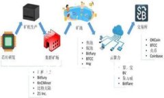: 如何通过Tokenim 2.0联系客服?详解联系客服的各
