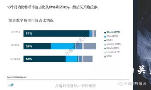瑞波币(XRP)与TokenIM 2.0的关系分析