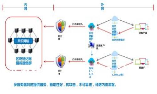 比特币能否放在Tokenim 2.0?全方位解析