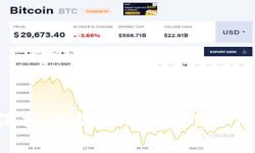 BIATCHI如何保护你的TokenIM账户安全,避免被盗