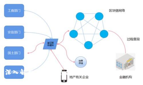 深入解析区块链平台的服务对象及其影响